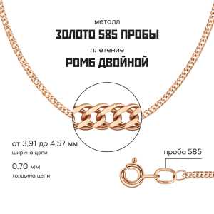 Золотой браслет